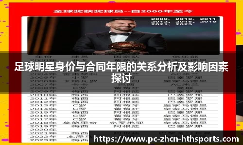 足球明星身价与合同年限的关系分析及影响因素探讨